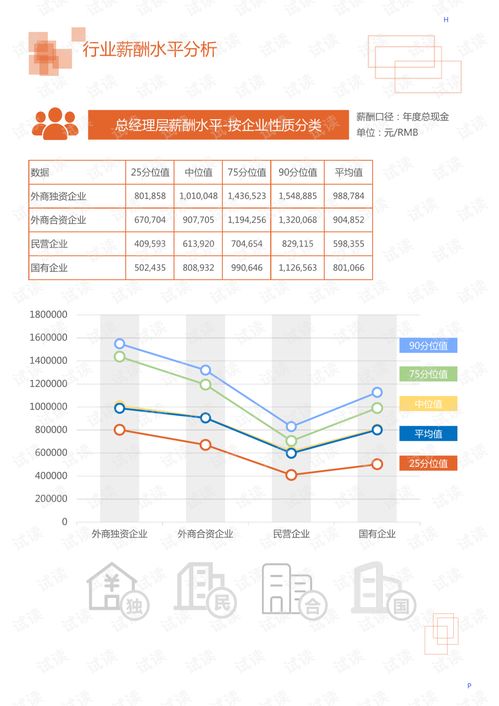2020年文化教育創意教育出版行業圖書策劃與發行領域行業分析報告